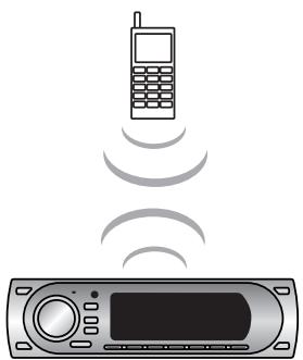 LG LAC-M8600R - Note - 1