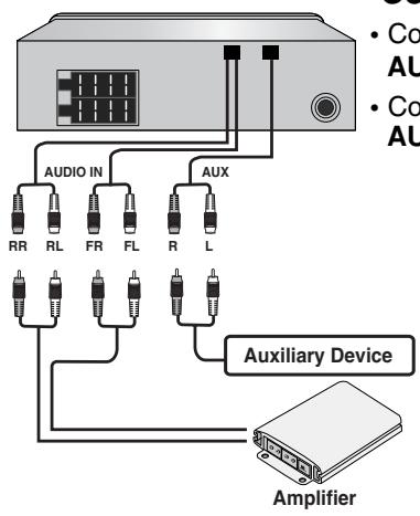 LG LAC-M8600R - B To the wiring of the vehicle colors of leads. - 2