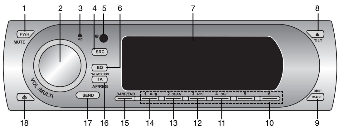 LG LAC-M8600R - Front Panel - 1