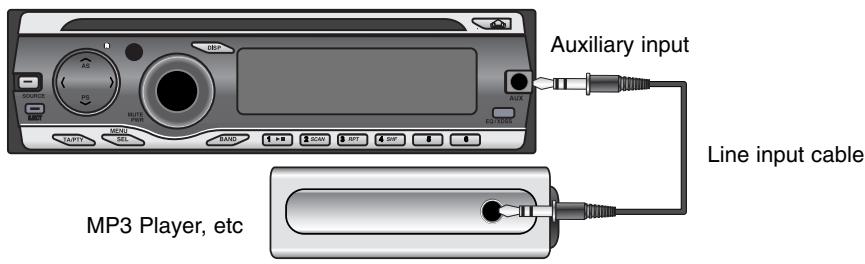 LG LAC4700R - Playing an Auxiliary Equipment - 1