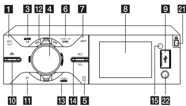 LG LCF820BO - Front panel - 2