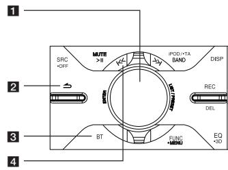 LG LCF820BO - Using the buttons for Bluetooth wireless technology - 2