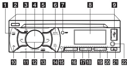 LG LCF820BO - Front panel - 1