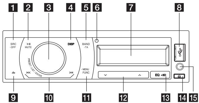 LG MAX220UB - Front panel - 1