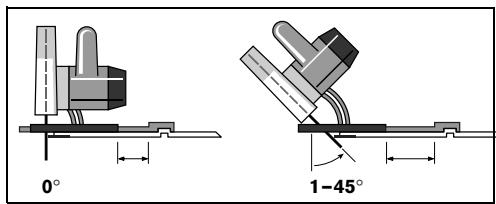 BOSCH PKS 40 - | Deutsch - 1