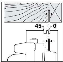 BOSCH PKS 40 - Marcas de posición - 2