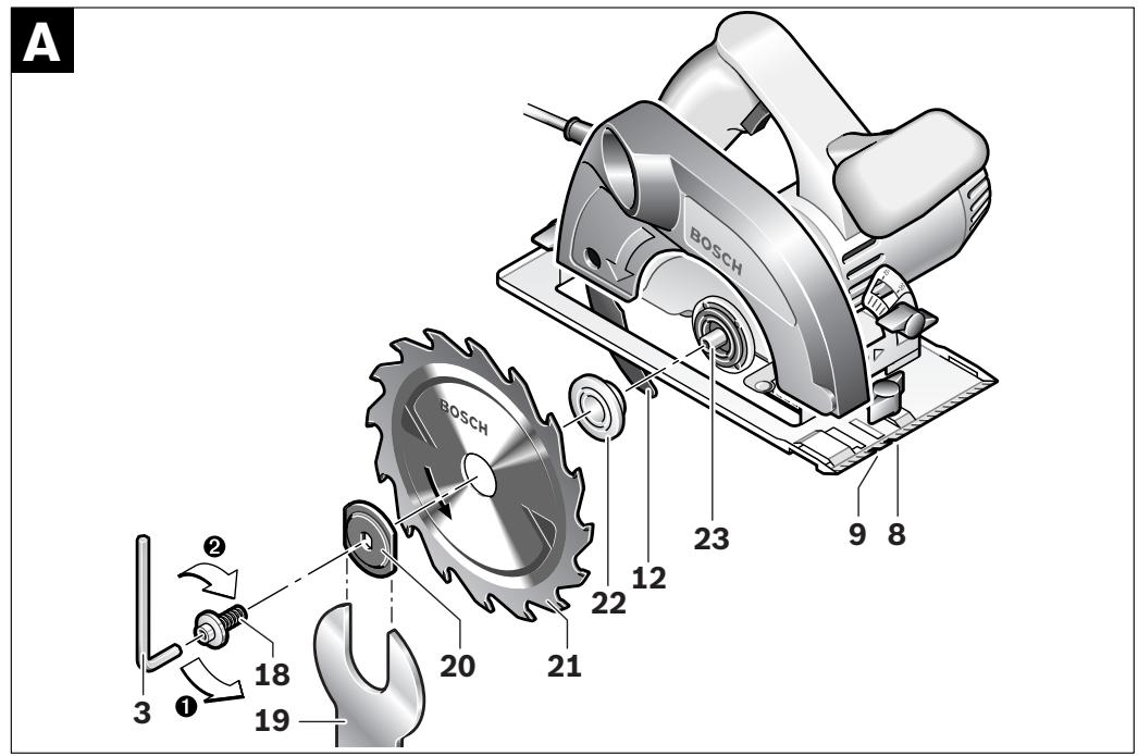 BOSCH PKS 40 - 2