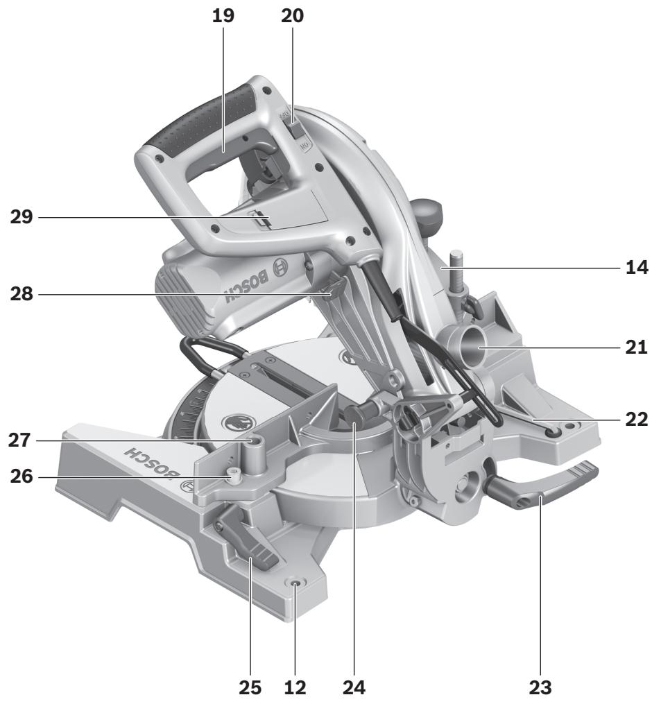 BOSCH PCM 7 - REV 3-2009 - BOSCH - 5