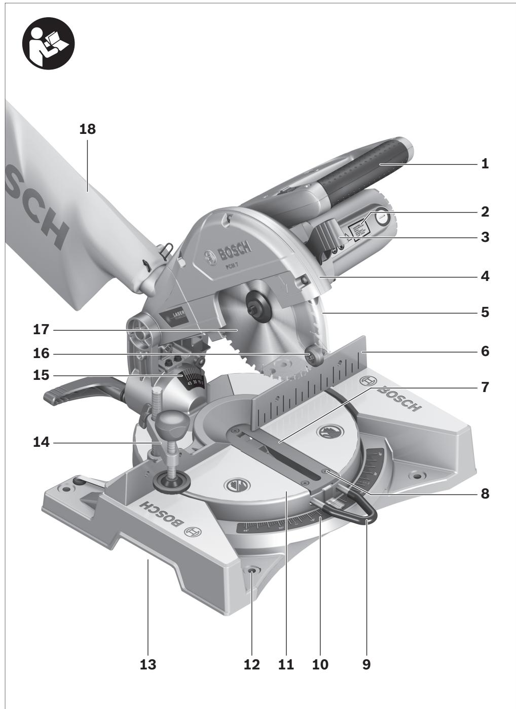 BOSCH PCM 7 - REV 3-2009 - BOSCH - 2