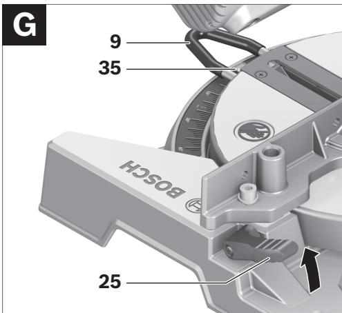 BOSCH PCM 7 - REV 3-2009 - BOSCH - 17