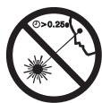BOSCH PCM 8 S - REV 11-2007 - Symboler - 2