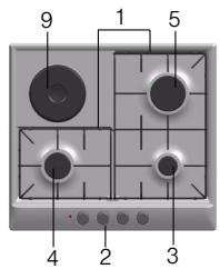 BOSCH PCC615B80E/01 - O seu novo aparelho - 3