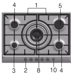 BOSCH PCC615B80E/01 - Your new appliance - 6
