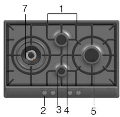 BOSCH PCC615B80E/01 - O seu novo aparelho - 7