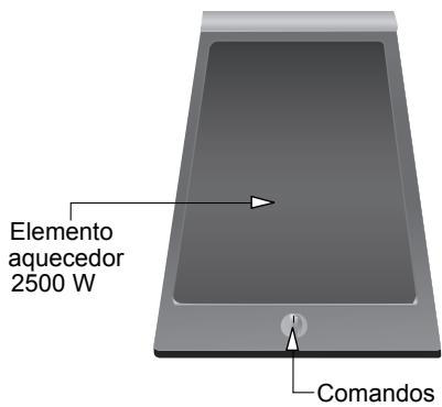 BOSCH PCD345DEU/09 - Assim aparena-se a placá de cozedura: - 4