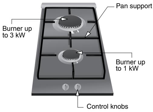 BOSCH PCD345DEU/09 - Get to know your cooking hob: - 3