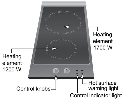 BOSCH PCD345DEU/09 - Get to know your cooking hob: - 5