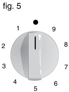 BOSCH PCD345DEU/09 - Plaques électriques élément chauffant avec régulateur de 10 positions - 1