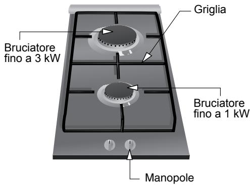 BOSCH PCD345DEU/09 - Caratteristiche del piano cottura: - 3