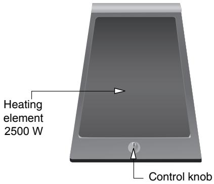 BOSCH PCD345DEU/09 - Get to know your cooking hob: - 4