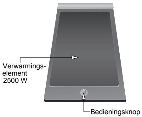 BOSCH PCD345DEU/09 - Onderdelen van de kookplaat: - 4