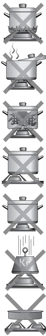 BOSCH PCD345DEU/09 - Waarschuwingen voor koken - 1