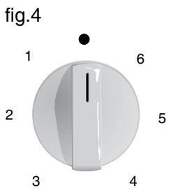BOSCH PCD345DEU/09 - Placa elétrica com comutador de 7 posições - 1