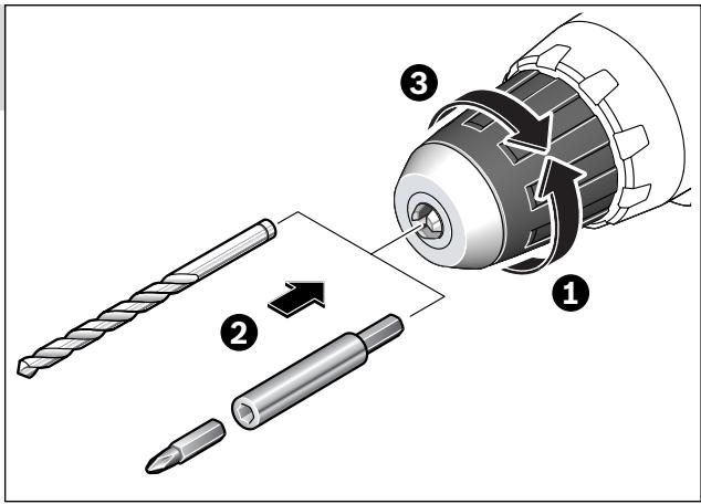 Diagram illustrating the working principle of a drill bit, showing three labeled components: drill bit, screwdriver, and motor.