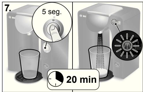 BOSCH TASSIMO TAS5542,  TASSIMO TAS5543 - Executar o programa de descalcificacao - 5