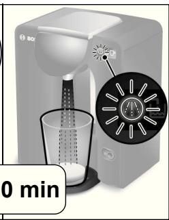 BOSCH TASSIMO TAS5542,  TASSIMO TAS5543 - Gjennomføring av avkalkingsprogrammet - 6