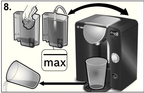 BOSCH TASSIMO TAS5542,  TASSIMO TAS5543 - i Remarque: - 1