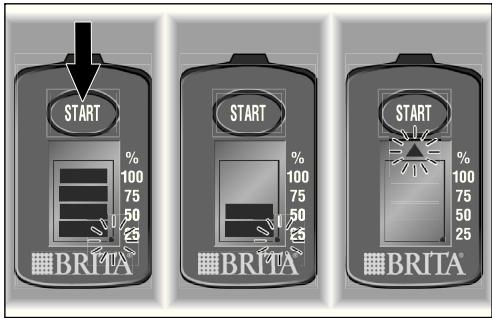 BOSCH TASSIMO TAS5542,  TASSIMO TAS5543 - Activar o indicator de substituição do cartucho de filtragem BRITA - 1