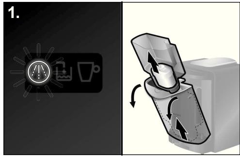 BOSCH TASSIMO TAS5542,  TASSIMO TAS5543 - Vigtigt: - 1