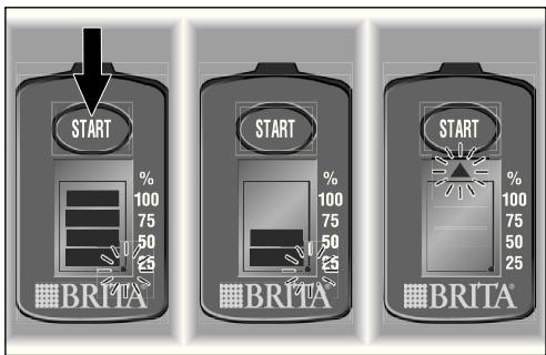 BOSCH TASSIMO TAS5542,  TASSIMO TAS5543 - 2