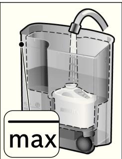 BOSCH TASSIMO TAS5542,  TASSIMO TAS5543 - Viktig: - 2