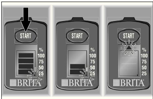 BOSCH TASSIMO TAS5542,  TASSIMO TAS5543 - Attivare l'indicatore per la sostituzione della cartuccia filtrante BRITA - 1