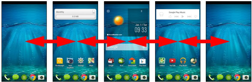 ACER Z520 - The extended Home screen - 1