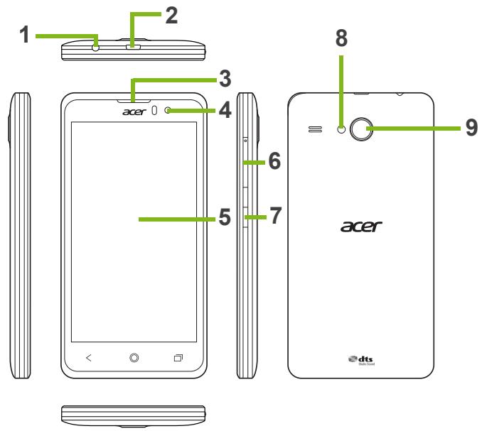 ACER Z520 - Views - 1