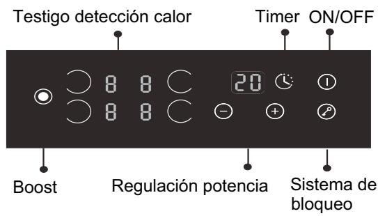 CANDY PV I 644 B - Conexiones electricas - 2