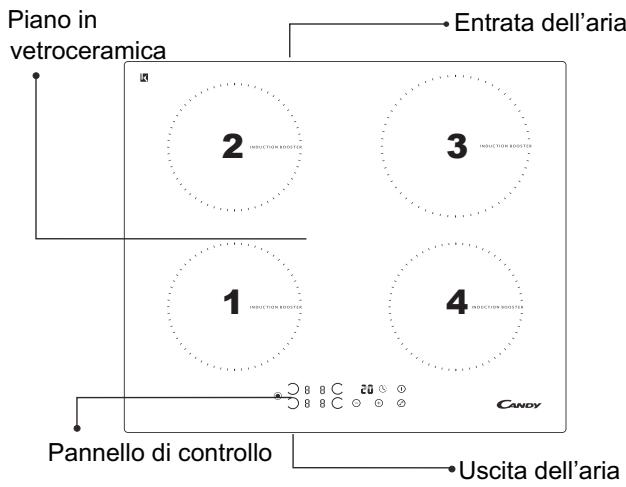 CANDY PV I 644 B - Descrizione del piano cottura a induzione - 1