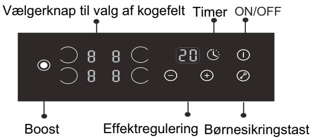 CANDY PV I 644 B - Sikkerhedsforanstaltninger - 2