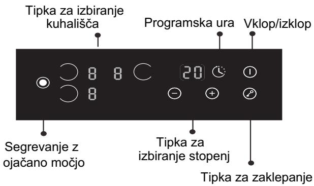 CANDY PVI 630 C - Priključitev na električno omrežje - 2