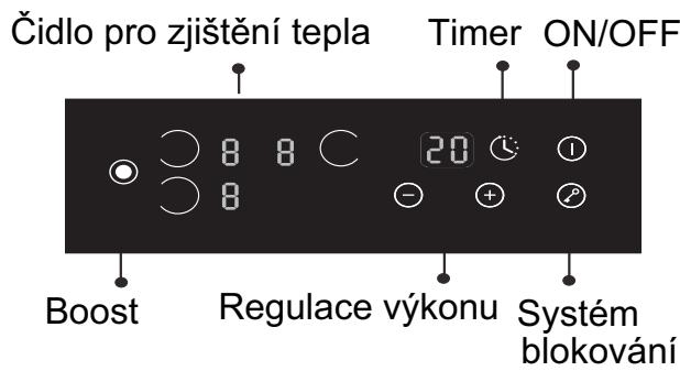 CANDY PVI 630 C - Schéma připojení elektrického proudu - 2