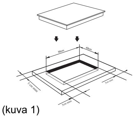 CANDY PVI 630 C - Asennuksen suoritus - 1