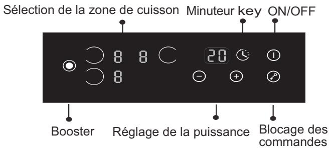 CANDY PVI 630 C - Recommendations - 2