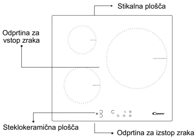 CANDY PVI 630 C - Priključitev na električno omrežje - 1