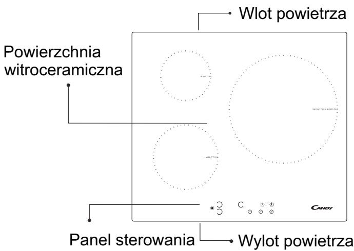 CANDY PVI 630 C - Schemat połączeń - 7