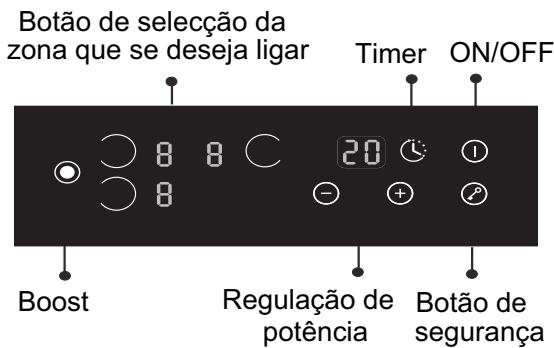 CANDY PVI 630 C - Ligações eléctricas - 2
