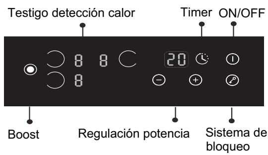 CANDY PVI 630 C - Conexiones eléctricas - 2