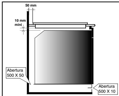 CANDY PVD 742/1 - ENCASTRE - 4